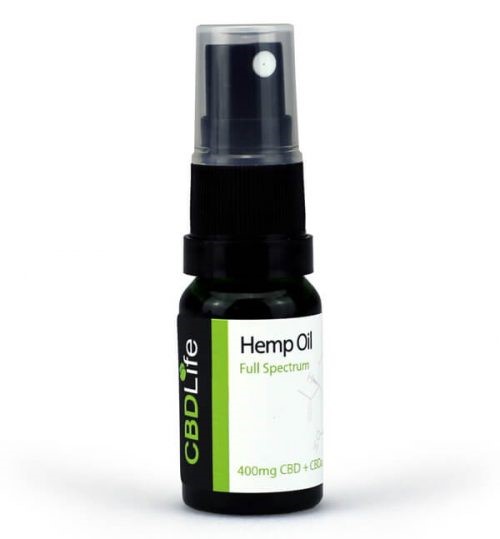 CBD Oil No THC For Anxiety Alma 
      WI 54610